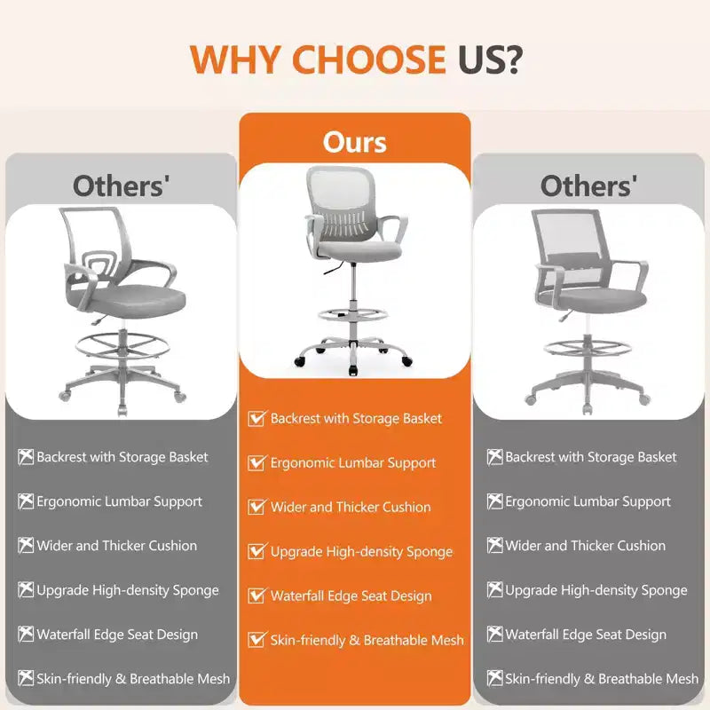 Office Chair Ergonomic for Standing Desk with Adjustable Height Computer Desk Chairs Fixed Handrail Gray